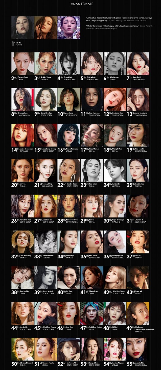 i-magazine-fashion-face-award-year-2018-asian-female