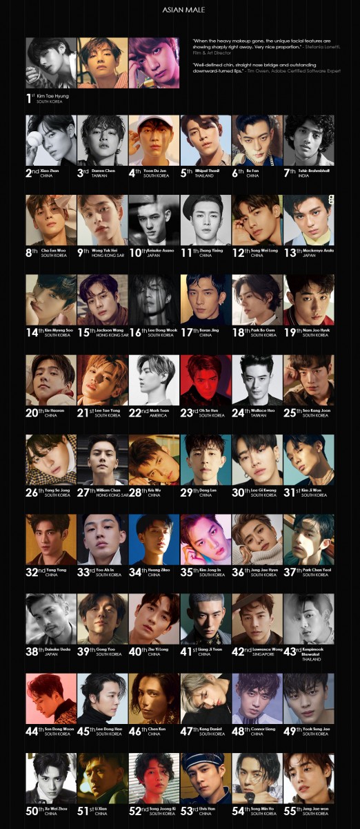 i-magazine-fashion-face-award-year-2018-asian-male