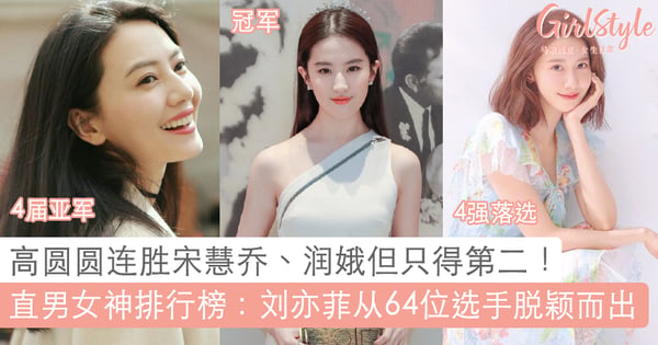 打败林志玲、润娥和高圆圆！85’s 「刘亦菲」夺「直男女神」排行榜冠军！高圆圆却蝉联4届「亚军」~♡