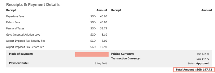 price