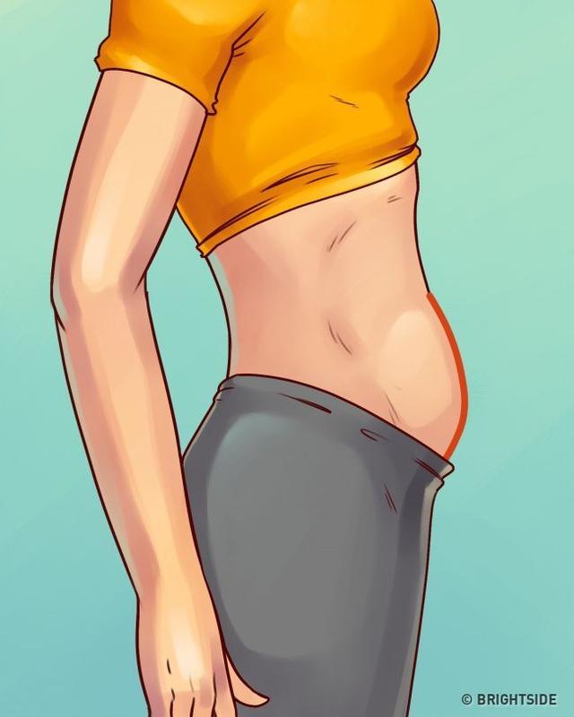 下腹突出型小腹