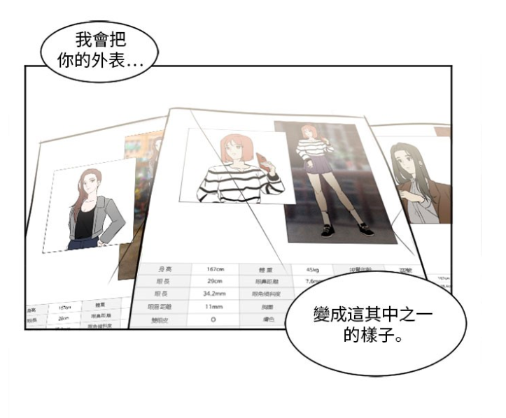 就在宝润寻死之际,一位身份神秘的女士向她承诺,只要她肯签下契约,就能从此以原有的身份+全新的外形脸蛋