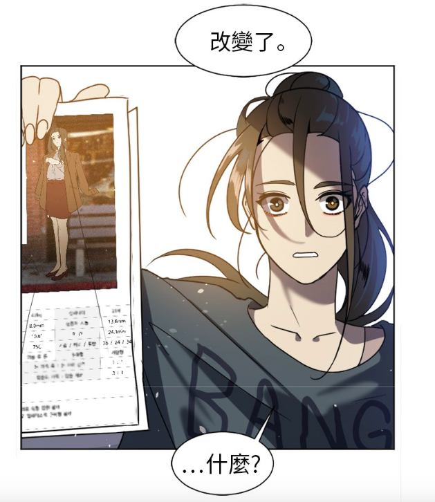 宝润收获了全新的面貌!