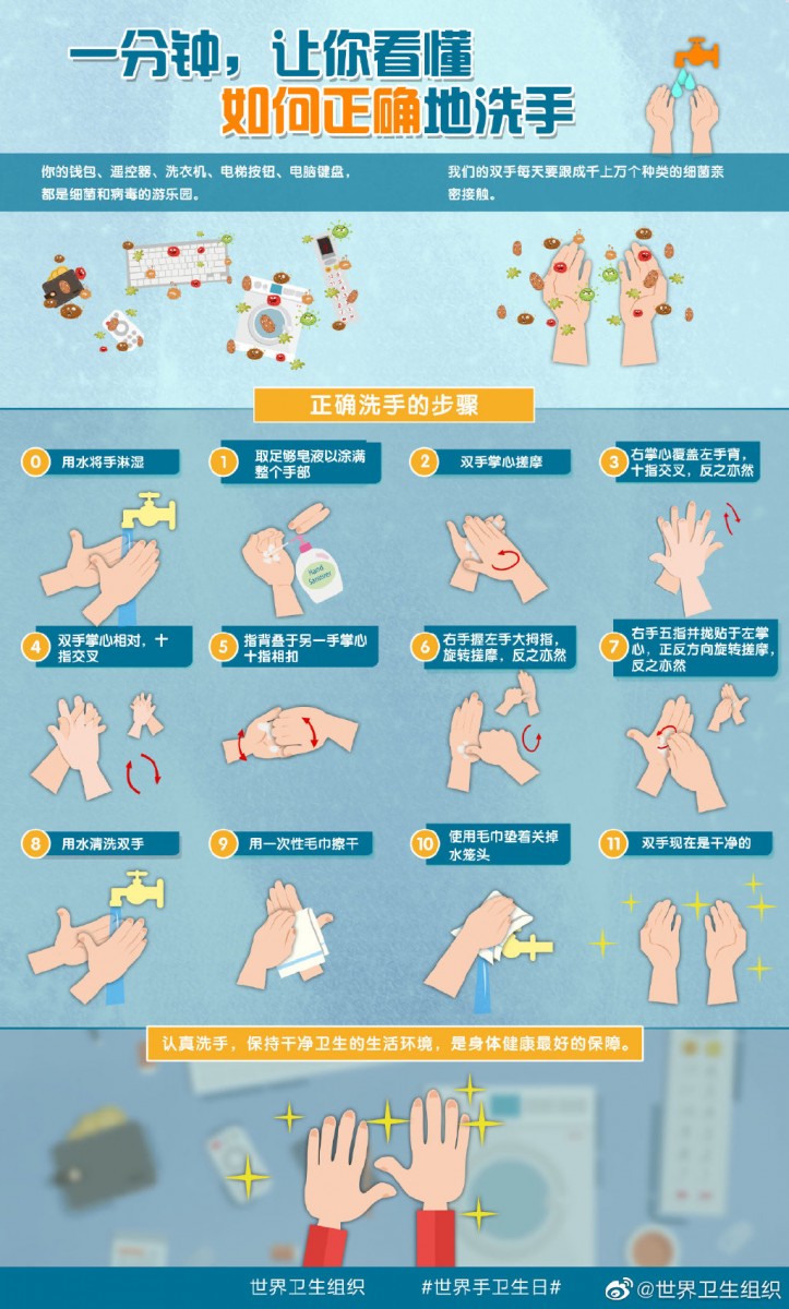 005xHHSzly1gaqe9z7kkmj30u01dt7wl