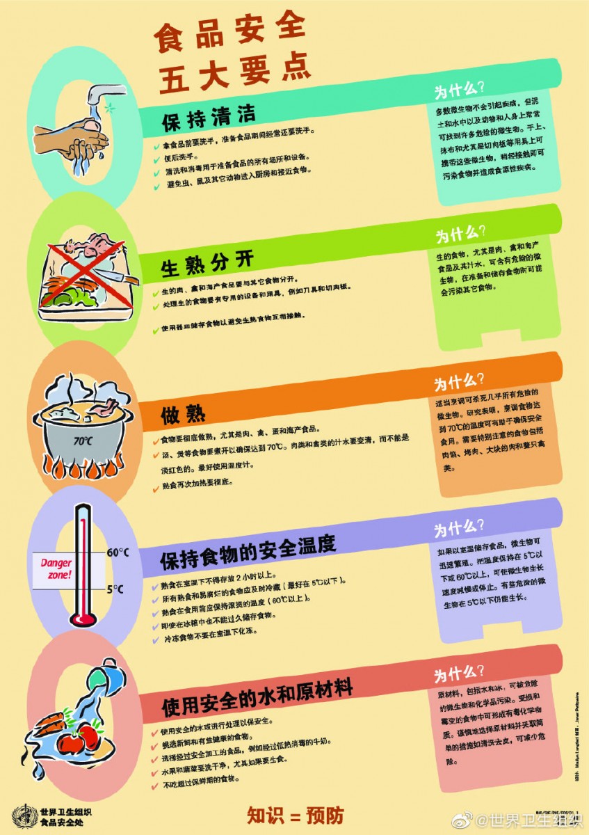 005xHHSzly1gawbcgyxa8j30u016ib29