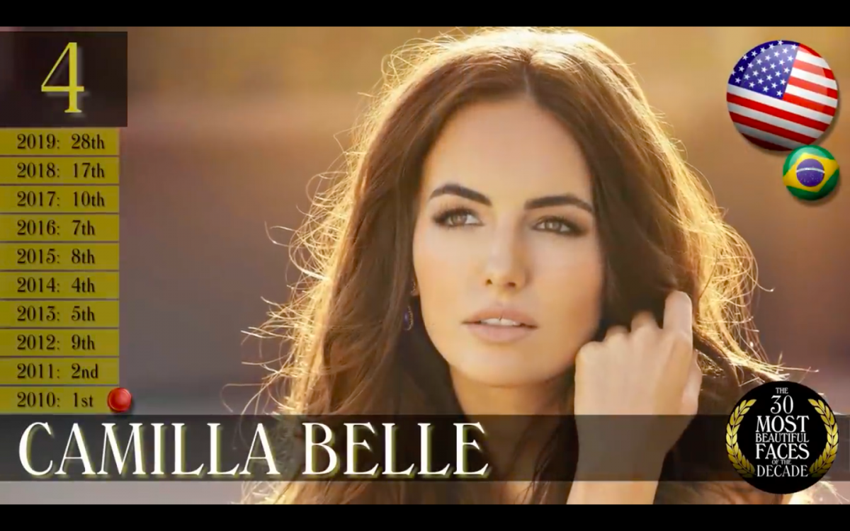 TC Candler Most Beautiful Faces of The Decades 年代最美面孔：Camilla Belle