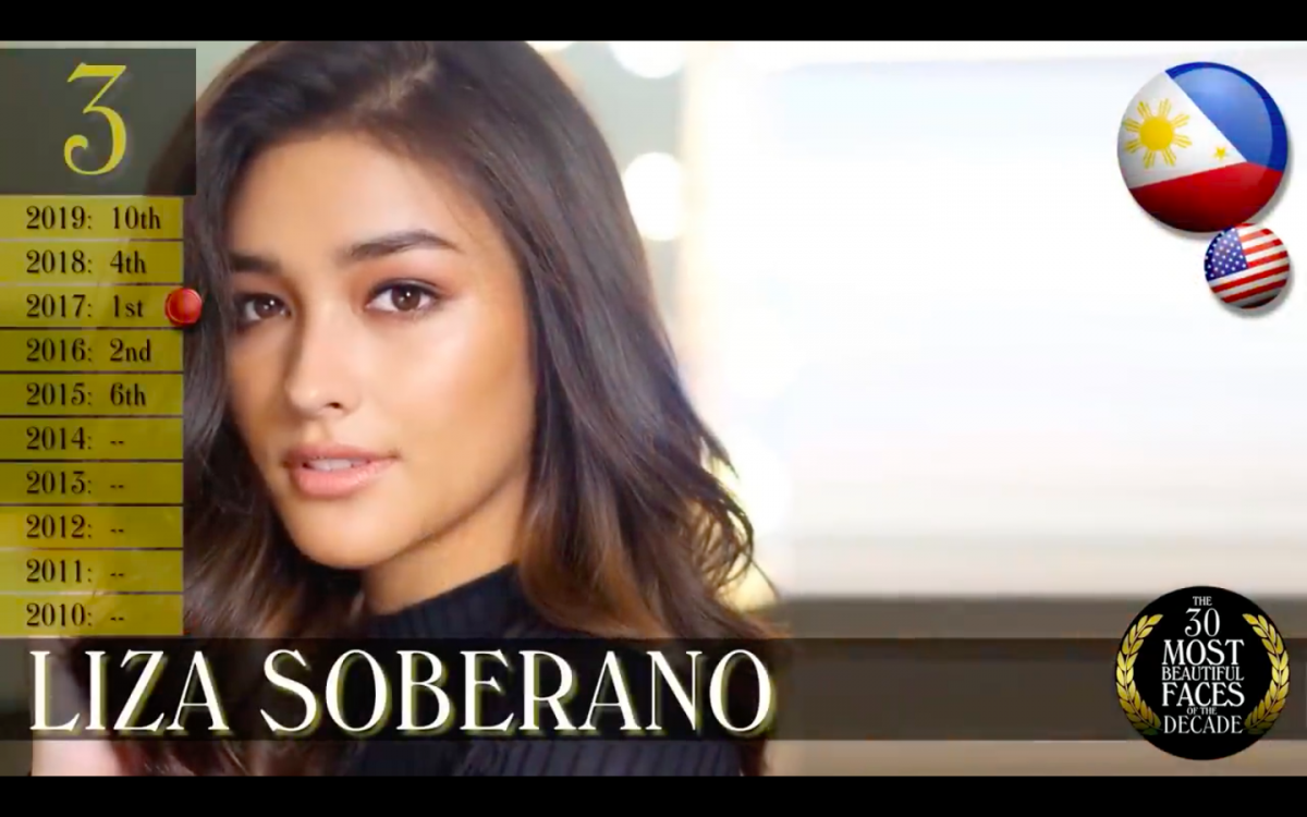 TC Candler Most Beautiful Faces of The Decades 年代最美面孔：Liza Soberano