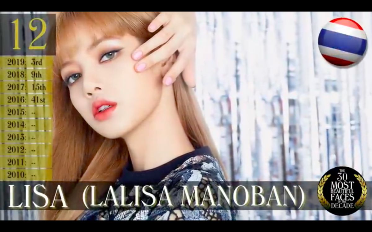 TC Candler Most Beautiful Faces of The Decades 年代最美面孔：Blackpink Lisa