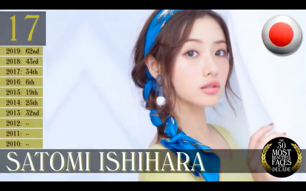 TC Candler Most Beautiful Faces of The Decades 年代最美面孔：石原里美