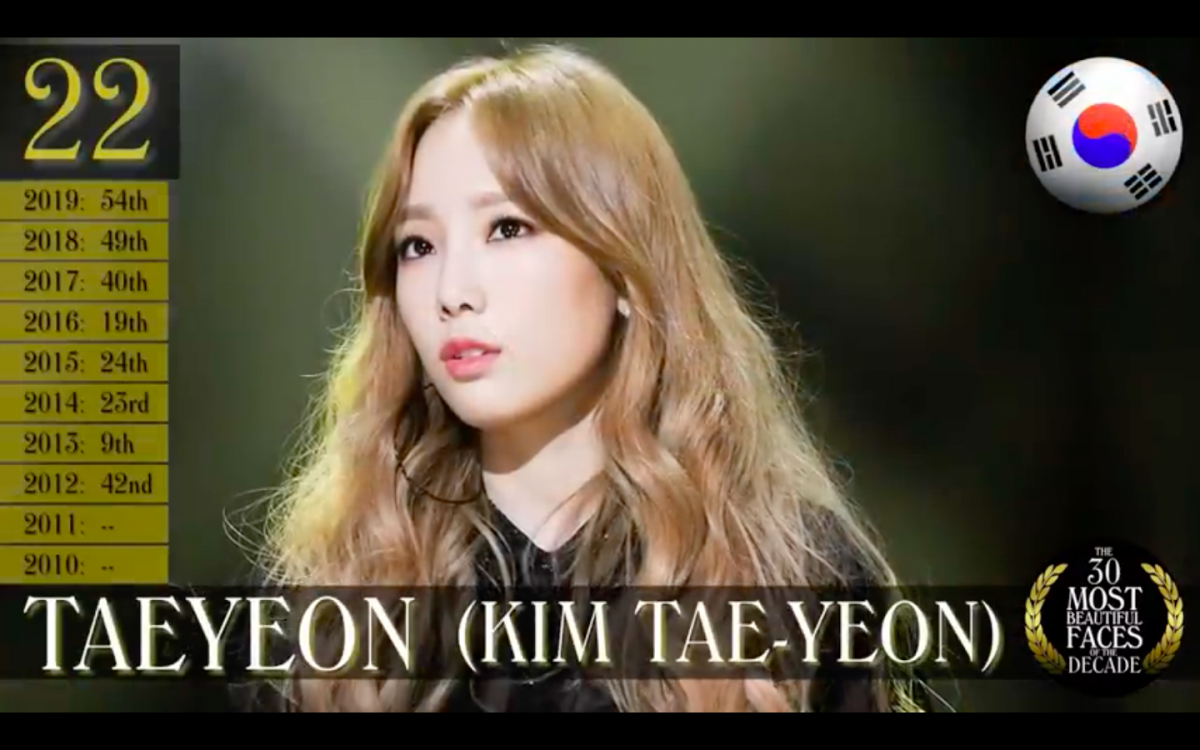 TC Candler Most Beautiful Faces of The Decades 年代最美面孔：SNSD泰妍