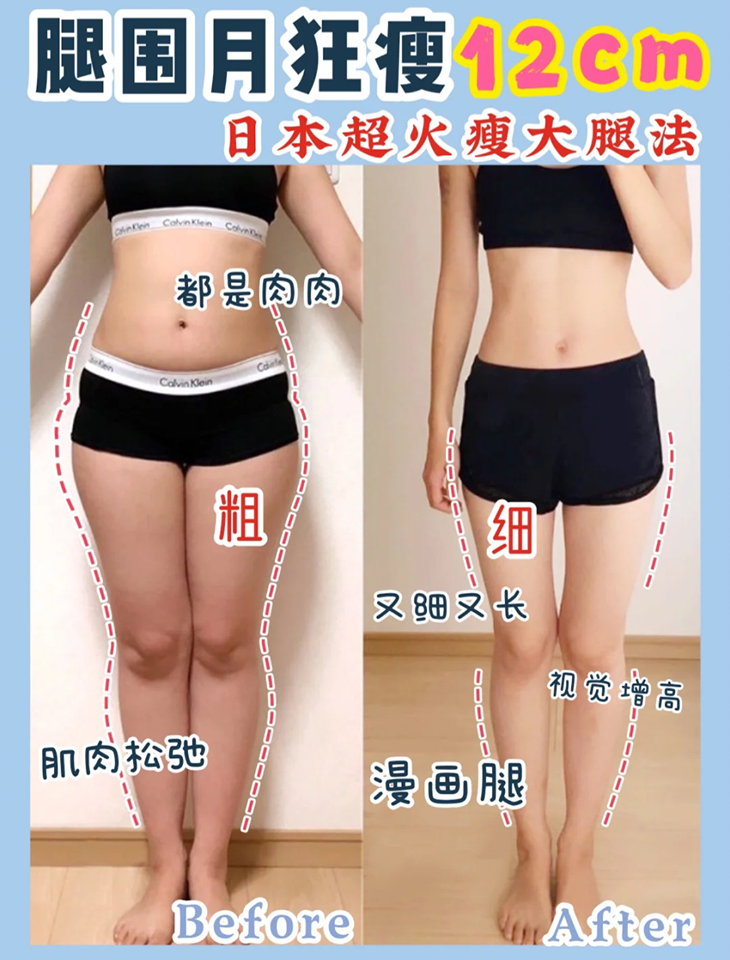 今天和女生们分享一组小红书博主亲测非常有效的「日本超火瘦腿法」,只要坚持下去,躺着做腿围最高一个月可减12cm!