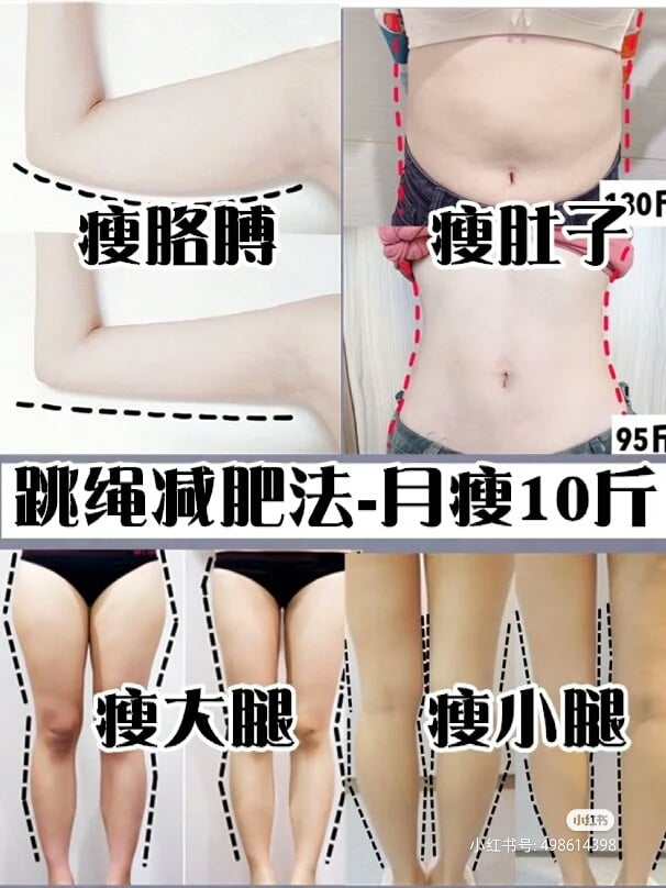 ✨跳绳的好处 首先来说说跳绳的好处～作为有氧运动的跳绳燃脂效率比我们想象中高出很多，在坊间都有「跳绳10分钟等于跑步1小时」的说法 ? 此外由于跳绳运用到全身各个部位，所以能能很好地强健全身、增加肌肉量及减少体脂肪，击退囤积的拜拜肉～是不是听着就感觉跳绳很有效了呢？