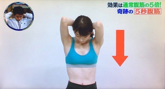 动作（一）：5秒练腹直肌 身体挺直站立，双手握拳放到后颈椎处、手肘记得要抬高。同时双腿一前一后站好，鼻子吸气的同时肚子内凹，然后嘴巴吐气腹部维持收紧；维持姿势5秒。一组动作重复共10次，每天做三组即可。