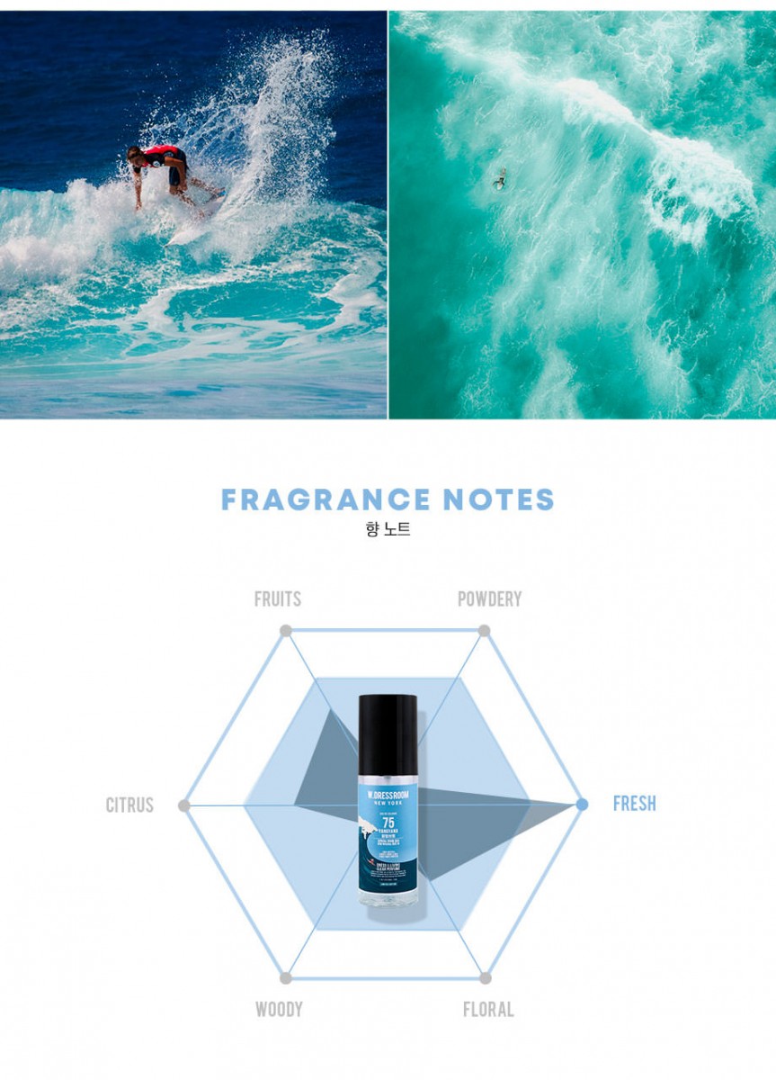 (限定款)75 Yang Yang 阳阳冲浪:夏季柑橘柠檬清香,最适合不喜欢浓郁香气的女生!