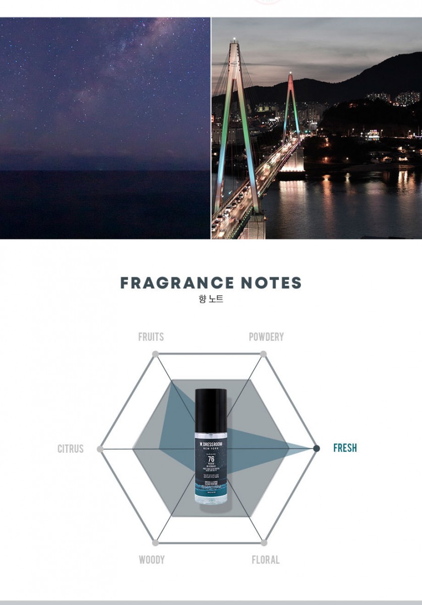 (限定款)76 Yeosu 丽水夜海 :限量系列中最受欢迎的一款;清新自然的花果香气十分怡人,也有不少使用者觉得它是英国梨与小苍兰的平价替代~