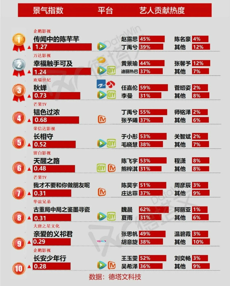 41d1108dly1gf4gmwdsd2j20u01j24bd_meitu_3