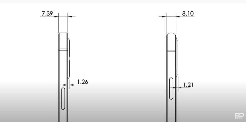 刘海部分则预测iPhone 12外观与iPhone 11没有不同,iPhone 12 Pro系列会将刘海设计修正得更幼细。 根据分析师释出的设计图,iPhone 12 Pro Max 相比 iPhone 11 Pro Max,机身厚度会变得更薄一些,从8.1mm减至7.39mm~