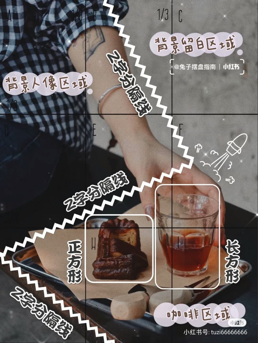 2、部分人像入镜构图 左边Z分割线以外的位置是人像区域,可以让闺蜜或男友作势手握饮料杯,将手部拍到画面中~建议可以用托盘撑住饮料和甜点,这样右下角位置不会感觉很空;切记也不要将画面塞满满失去重点~