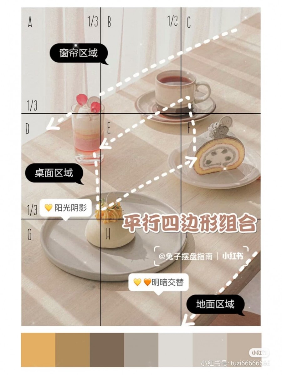 1、平行四边形组合构图 建议在窗边位置拍摄,阳光透过窗帘温柔照射的光线,不用叠加很多Filter都爆好看!构图方法也很简单,以饮料、甜点和美食选一共四款,根据Portrait的九宫格中间四点重点位置摆放好,组成平行四边形~记得照片上下要稍微留白哟!