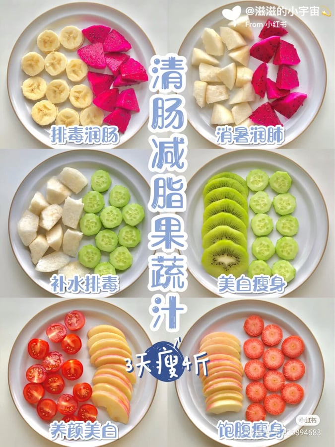 女生们都知道饮料「致胖能力」超强...但就是无法戒断饮料瘾啊~ 想要拥有好肌肤和好身材,却不想割舍掉饮料的话...不如就用以下的「仙女果汁」取代含糖饮料吧!? 清爽美味的同时还具备排毒瘦身+美白肌肤效果,一榉超多得有木有(笑)马上来看看详细做法:
