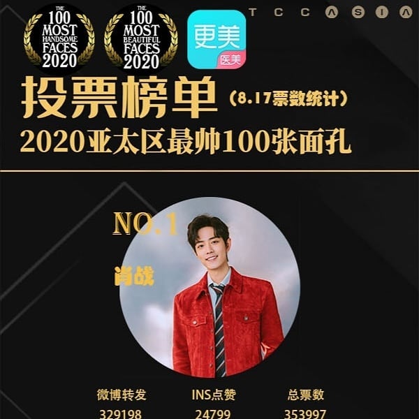 亚太区最帅100张面孔