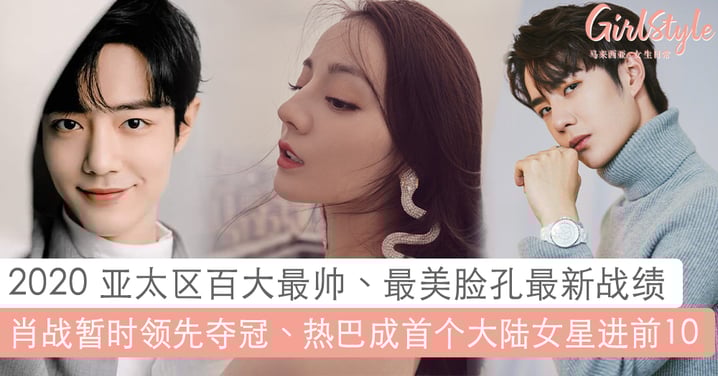 2020 亚太区百大最帅、最美脸孔最新排行榜出炉！肖战先拔头筹夺冠、王一博紧追在后、人间芭比 LISA 难道又会4连霸？！