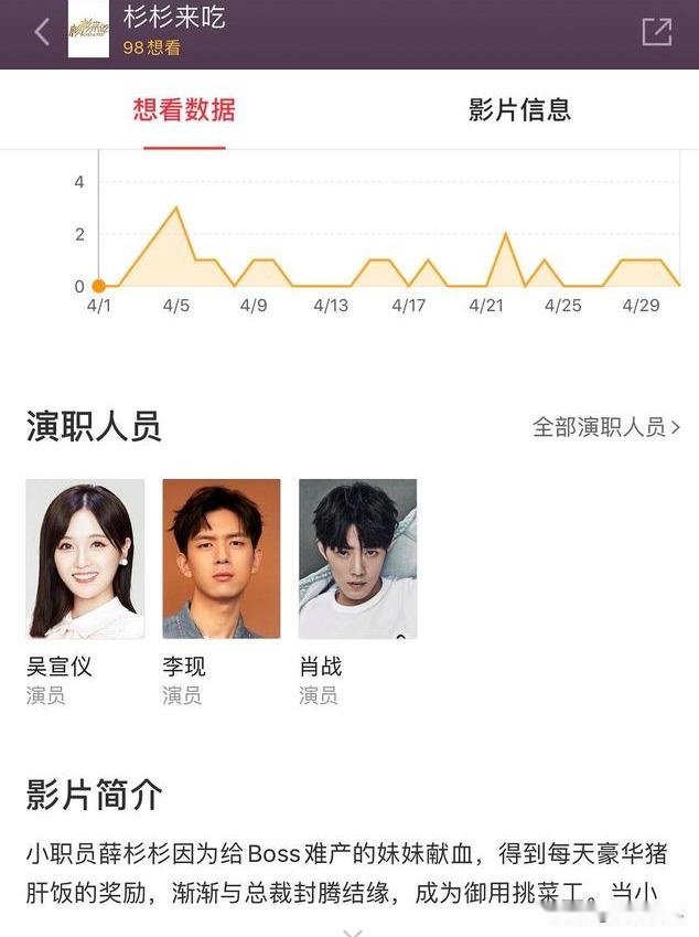 杉杉来了电影版 2
