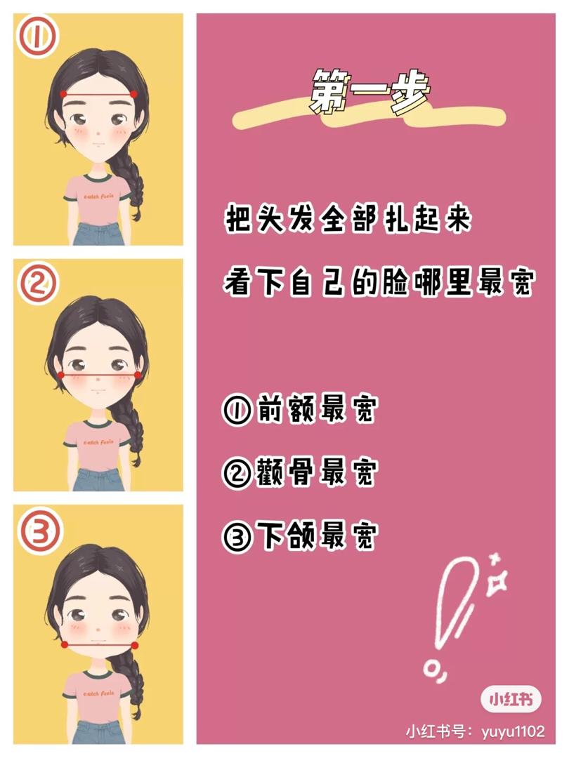 根据脸型选刘海 1