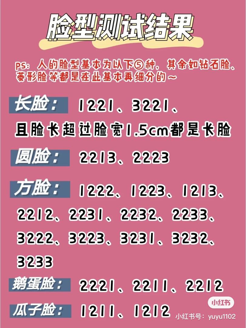 根据脸型选刘海 5