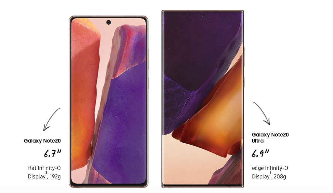 Samsung Galaxy Note 20 系列 配色很赞之外,Note 20 系列的机身材质还是特别有质感的雾面质地哟~其搭载的最终点「S Pen」也提升了笔触的精准性和反应速度,配合手机中的Notes APP使用体验更佳!S Pen远距控制方面也新增了不同的操控手势~