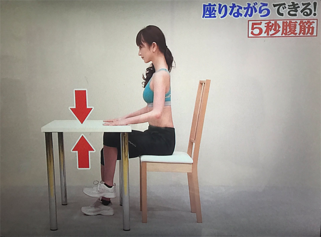 锻炼髂腰肌改善驼背、小腹突出 1、动作很简单;首先在椅子上坐直记得不要贴住椅背,要稍稍往前坐;桌子也调整到离开身体一小段距离~之后抬高左腿至触碰到桌子底部,同时双手用力压住桌面,维持5秒钟。 2、之后换边重复动作即可~一共做10次为1组;1天可重复做3组。