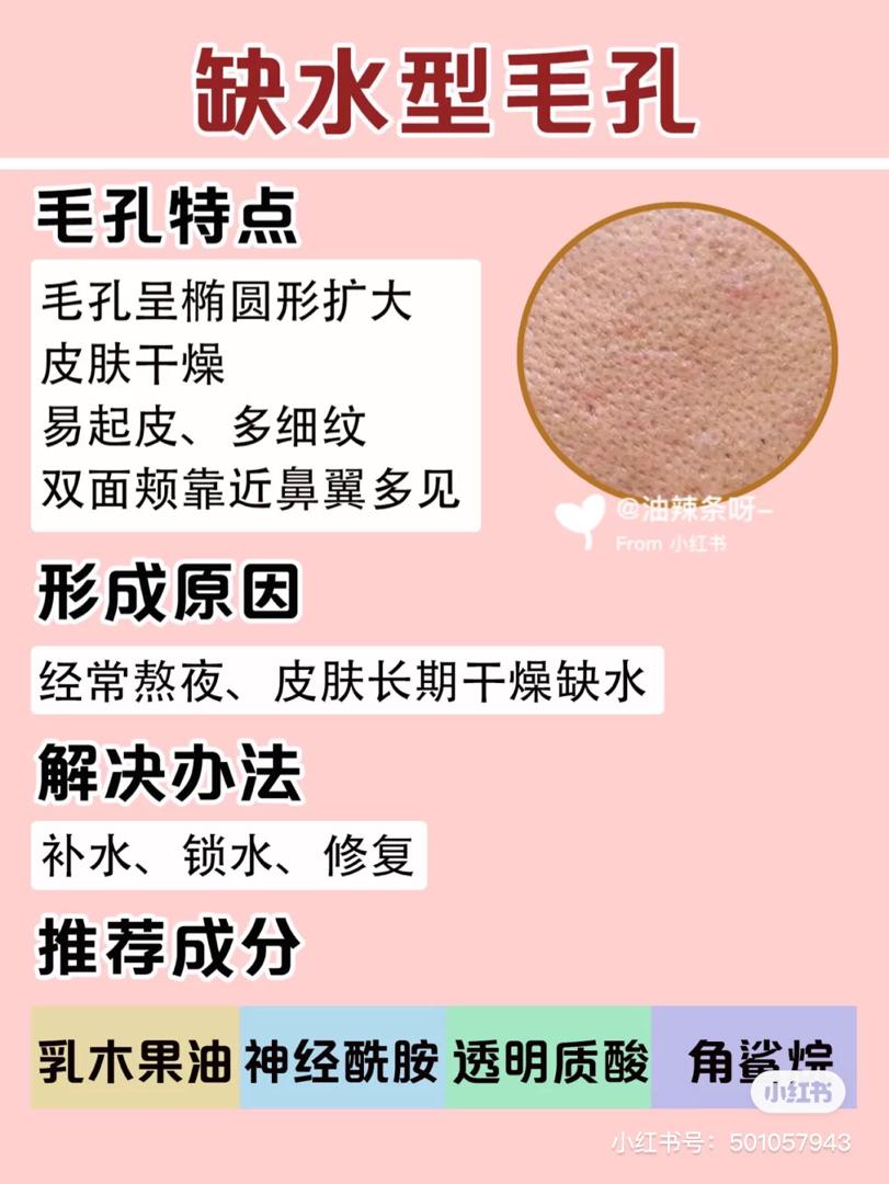 毛孔粗大 4