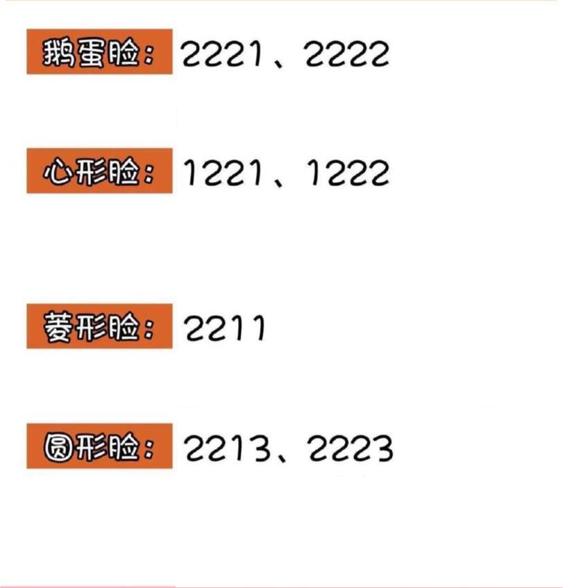 脸型测试 6 final