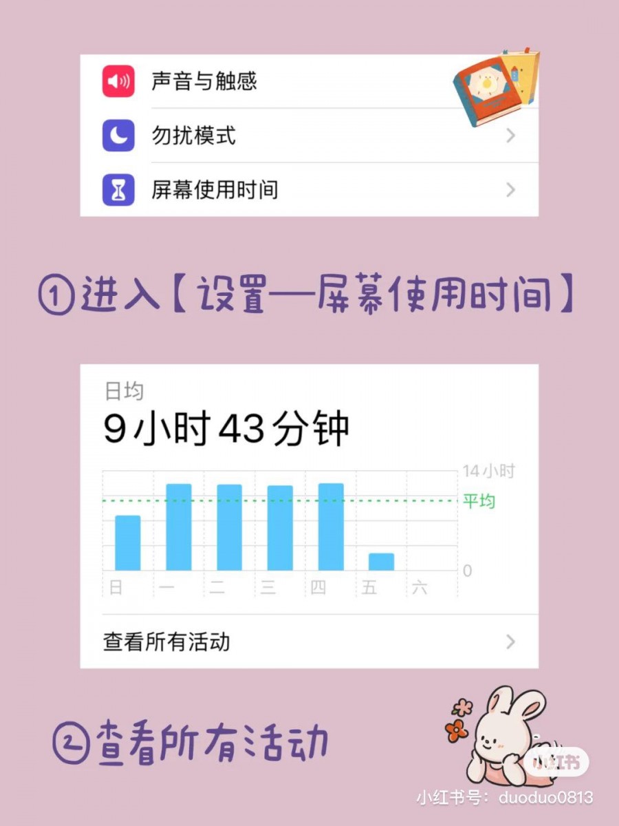 另外博主也特别准备了另一组关于「关闭充电提示音弹窗」的教程，解决设置提示音后每次启用都会出现烦人弹窗的问题。进入「设置」-「屏幕使用时间」-「所有活动」-「每周」，点击「每周」最底部通知中的快捷指令，关闭「允许通知」即可！