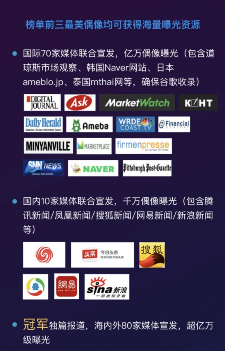 亚太最美偶像 2