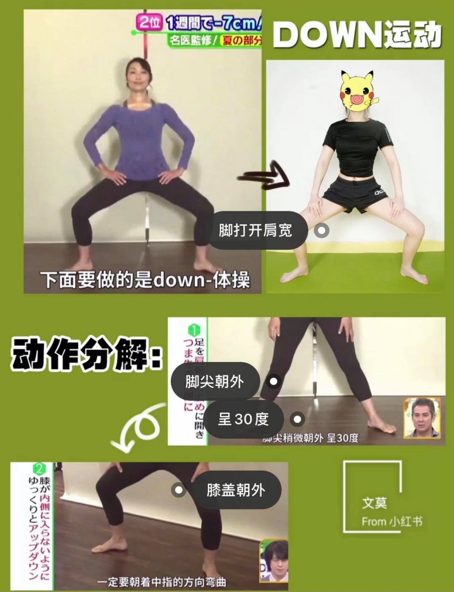 Down-体操也很简单，首先两条腿打开至与肩膀同宽；脚尖朝外30度、膝盖也记得一定要朝外，腹部收紧的同时往下蹲，维持五秒等于一次动作，一天重复5次。