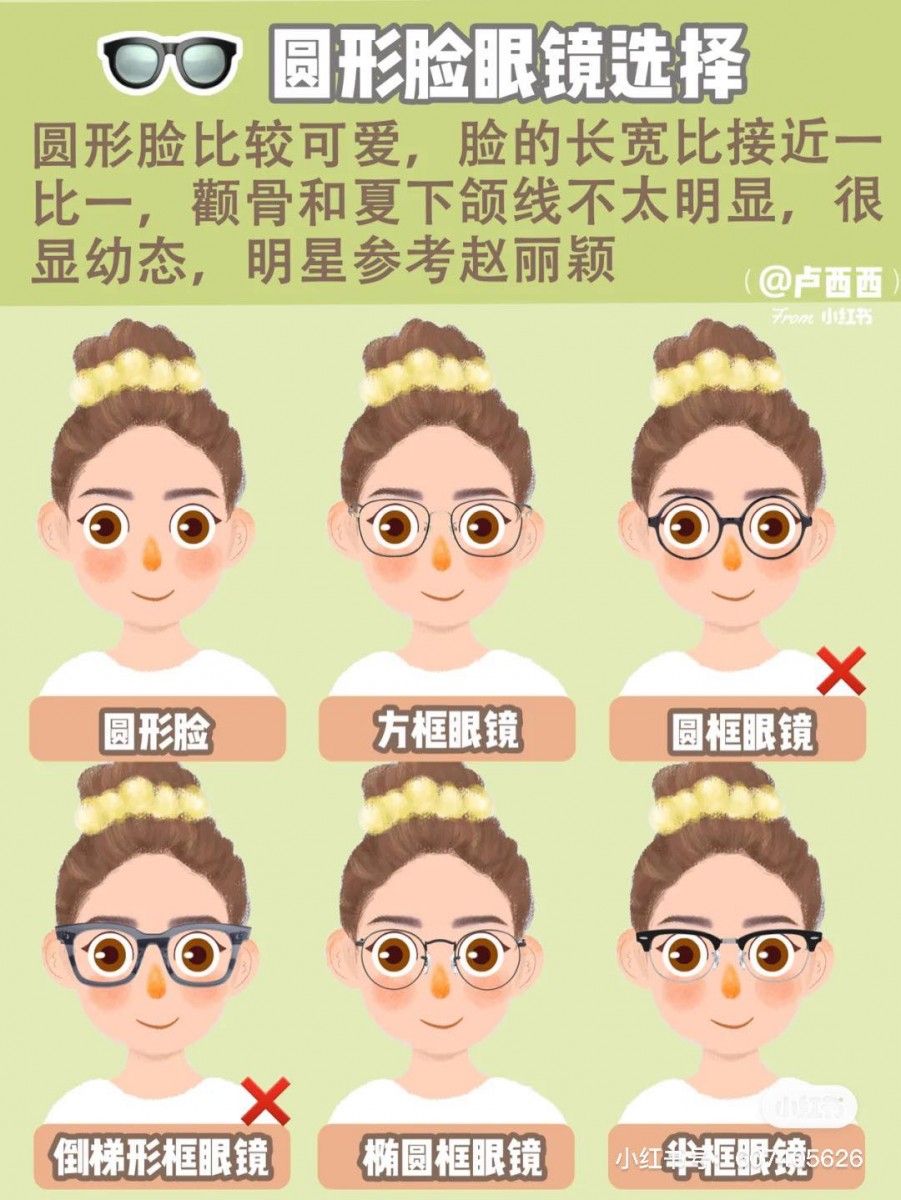【根据脸型选眼镜】适合圆脸的眼镜镜框 圆脸特征是全脸线条柔和、比较没有棱角感,同时视觉效果显得脸比较圆润。 ⚠️ 圆圆的镜框会使整体脸部线条看起来更加圆润,框形和脸部线条对比太强烈的倒梯框(上宽下窄方形镜框)则会显得突兀~ ✅ 半圆、椭圆框虽线条柔和,但还是有一定的弧度感可以修饰圆润脸型~细边框或半框都很合适哟!