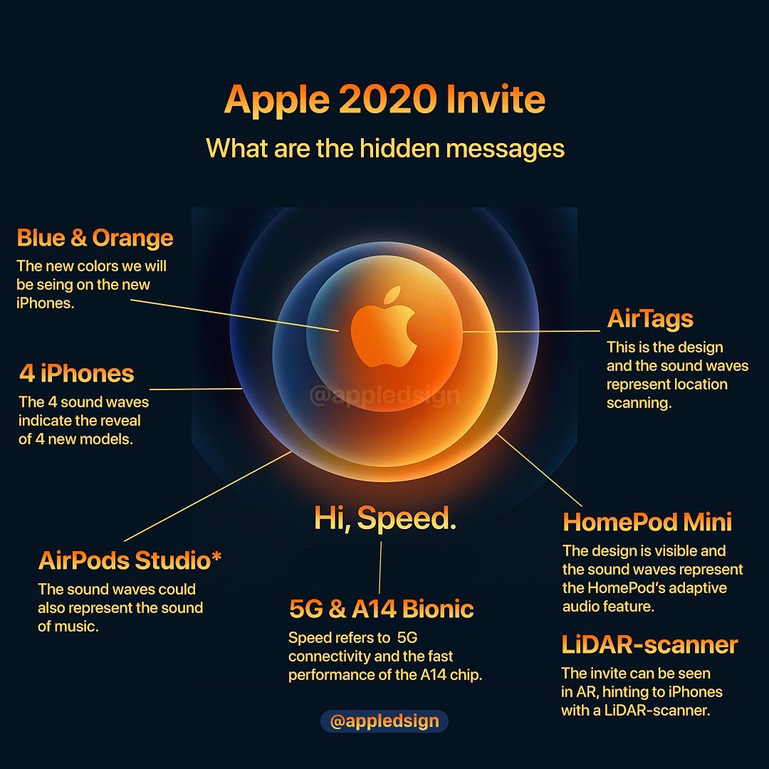 iPhone 12 发布会宣传海报