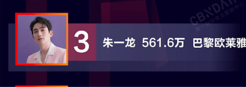朱一龙