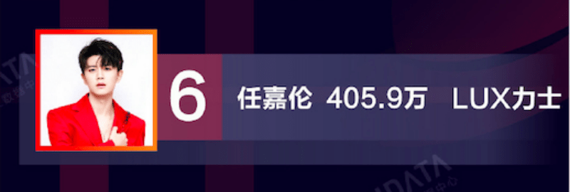 任嘉伦 2