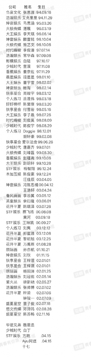 随着《青春有你3》陆续为开跑筹备中,日前微博上曝光的训练生名单掀起热议!其中来自马来西亚的「00后舞神」刘隽以个人练习生身份列名榜中,不仅在大马社群媒体平台掀起疯传,在微博有高达70万粉丝、具有高人气的他也收获不少中国网民支持,直呼期待他在节目中的舞台表现!