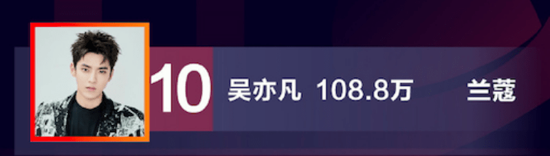 吴亦凡
