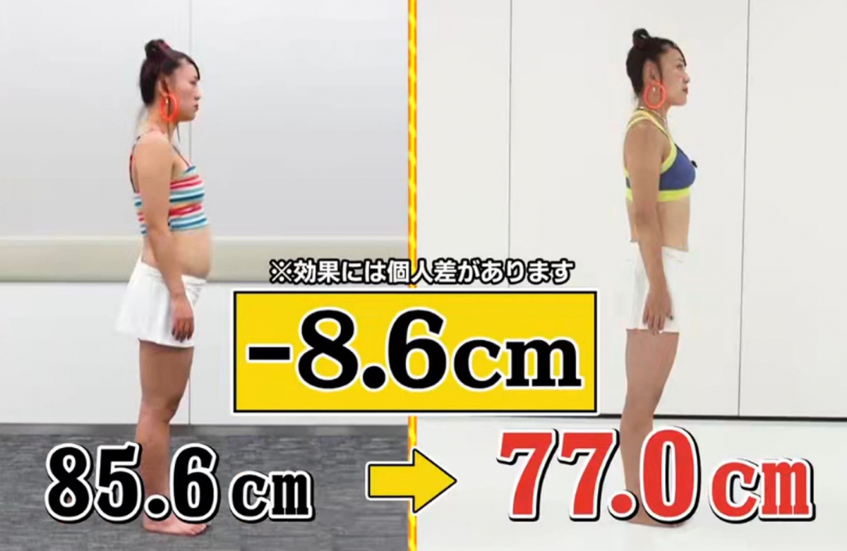 日本综艺节目《世界一受けたい授業》爆火的「内脏减肥法」堪称是地表最强懒人瘦身方法,在小红书上也掀起疯传! 该减肥法透过简单下蹲动作刺激内脏的盆骨底肌肉,无需辛苦节食、轻松促进身体基础代谢率以及加快脂肪燃烧;节目中实测动作的女嘉宾每天都跟着做,坚持2星期后体重轻了2.4KG、腰围也减小了将近9cm!