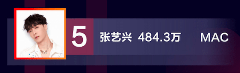 张艺兴
