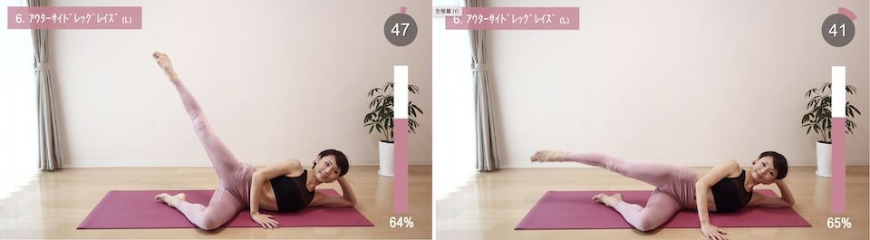 动作(六)侧身高抬腿 同动作(四),换另一侧重复相同动作。重复该动作50秒,最后休息10秒再往下一个动作继续做。