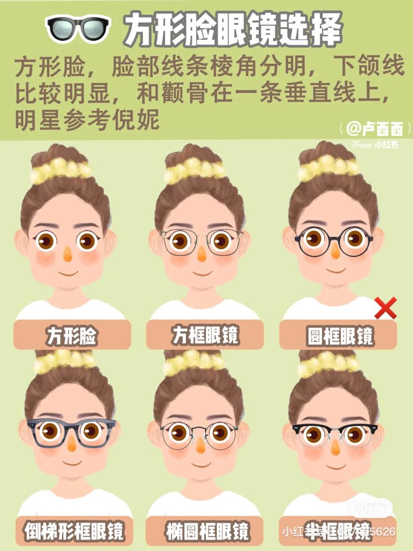 方脸适合戴眼镜