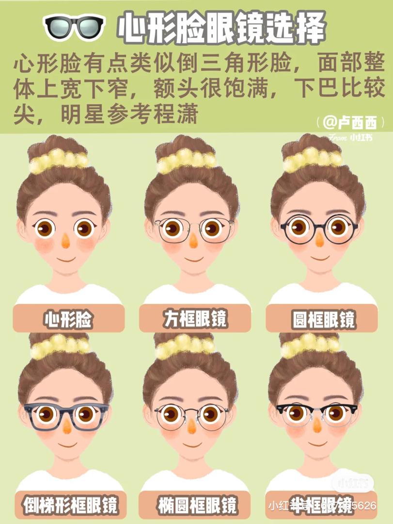 心形脸适合戴眼镜