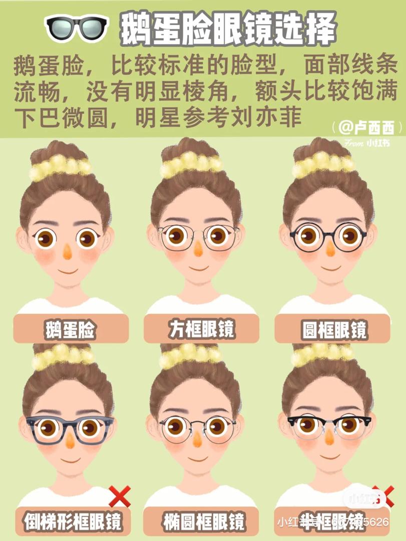 鹅蛋脸适合眼镜