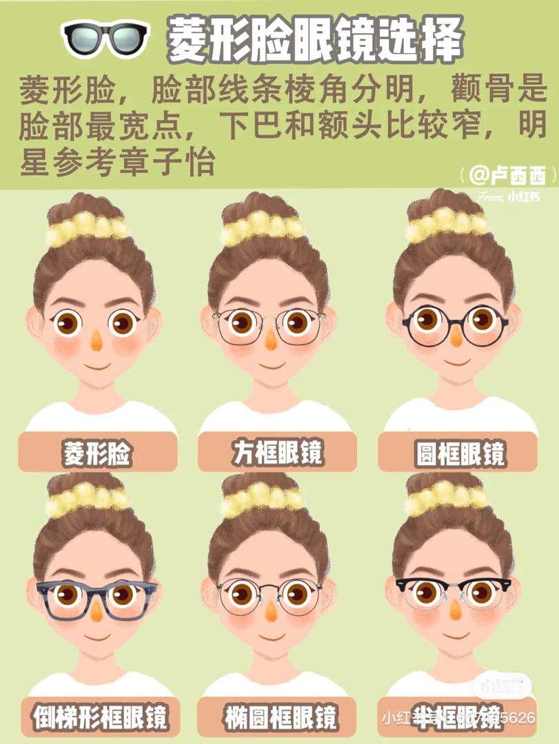 菱形脸适合戴眼镜