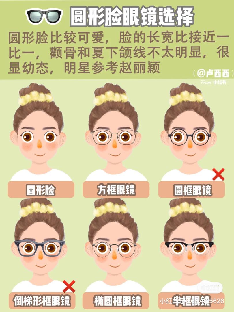 圆形脸适合的眼镜
